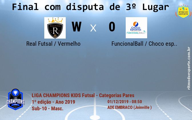 liga champions kids 2019