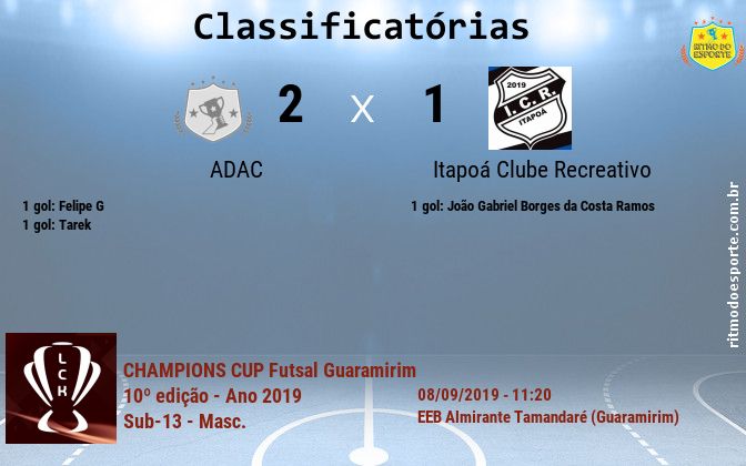 Resultado da partida