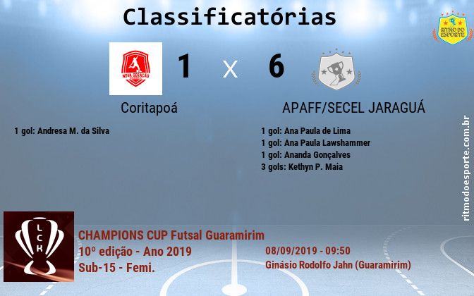 Resultado da partida