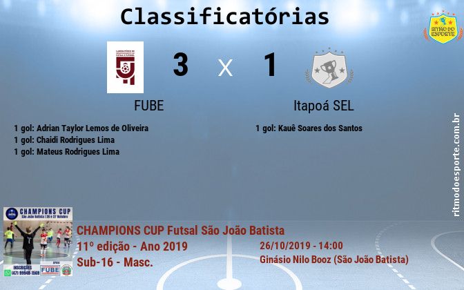 Resultado da partida