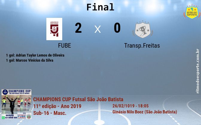 Resultado da partida