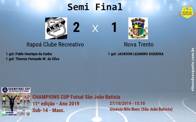 Resultado da partida