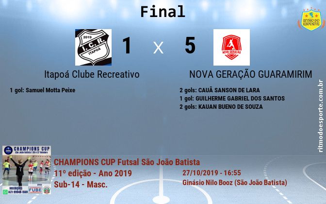 Resultado da partida