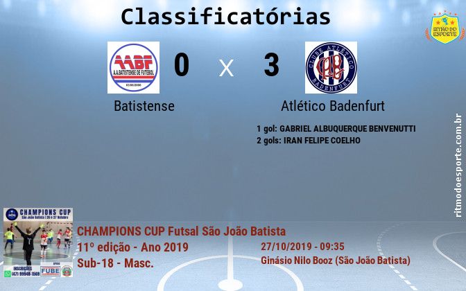 Resultado da partida
