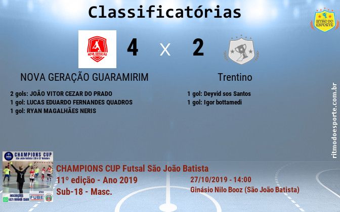 Resultado da partida