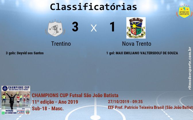 Resultado da partida
