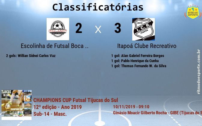Resultado da partida