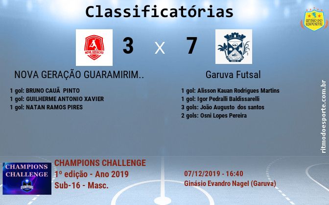 Resultado da partida