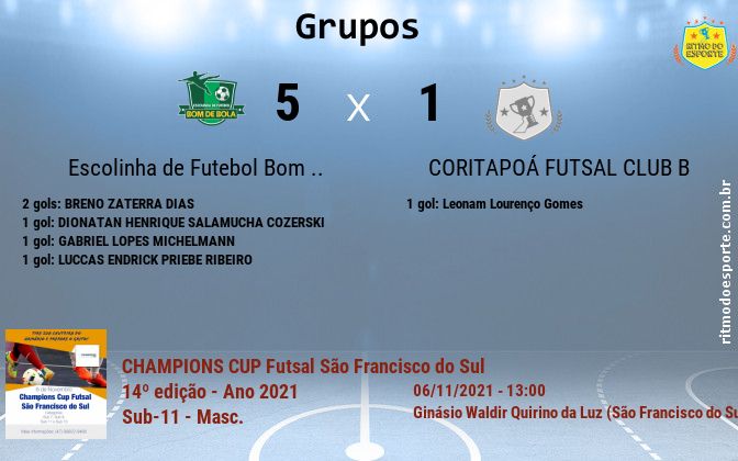 Resultado da partida
