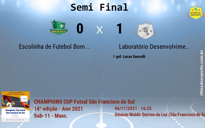 Resultado da partida