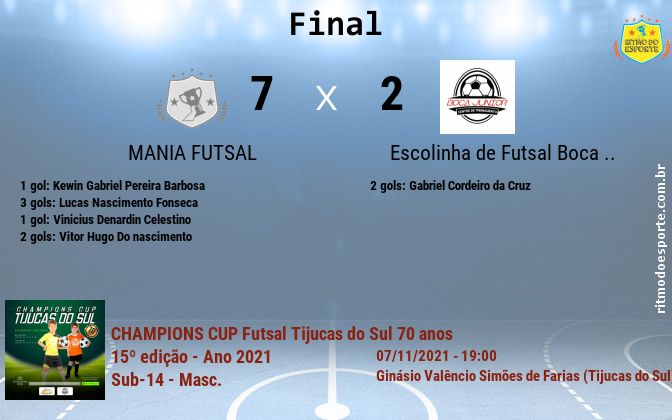 Resultado da partida