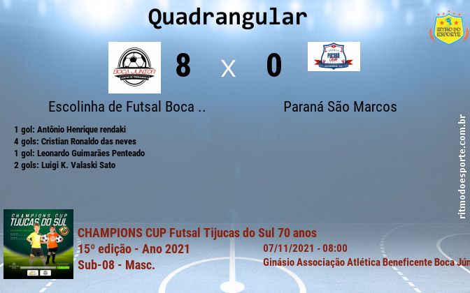 Resultado da partida