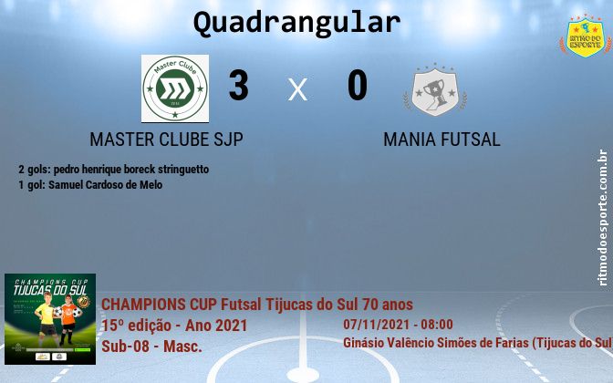 Resultado da partida