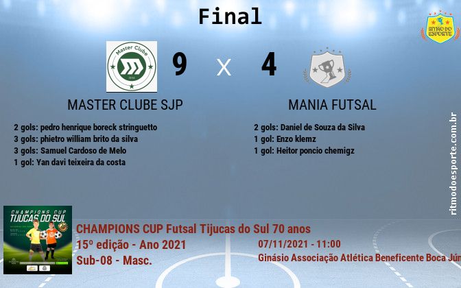 Resultado da partida