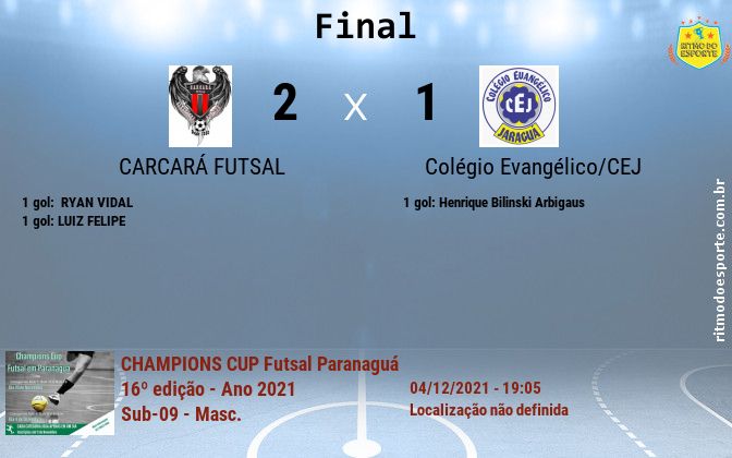Resultado da partida