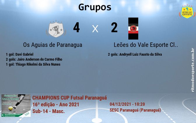 Resultado da partida
