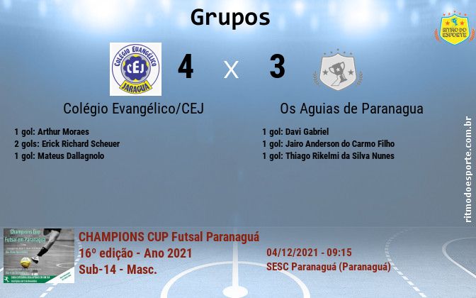 Resultado da partida