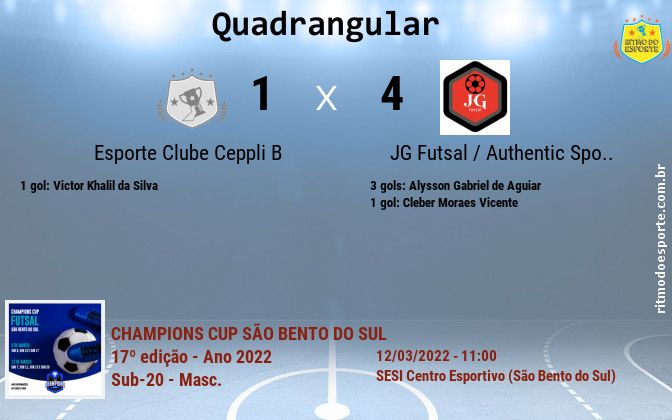 Resultado da partida