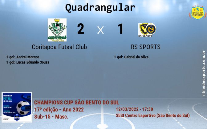 Resultado da partida