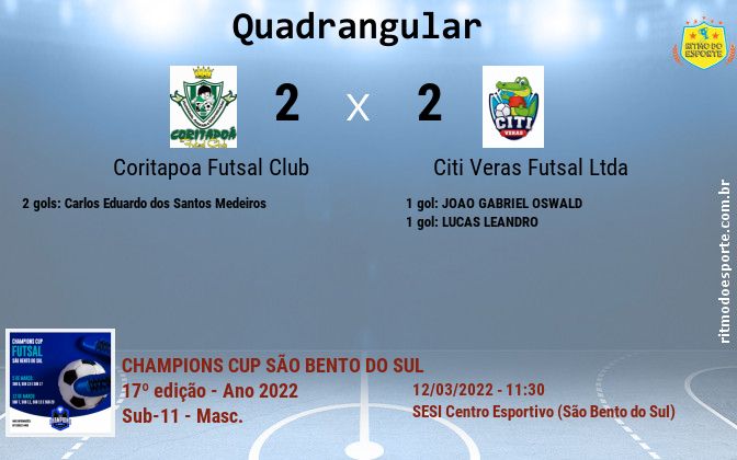 Resultado da partida