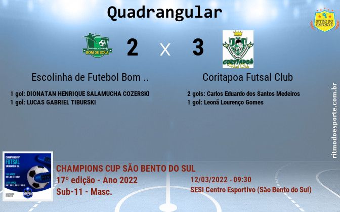 Resultado da partida